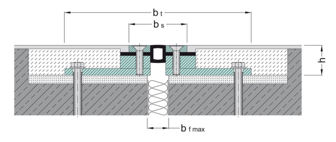 FPSG 68 ES - Imagem técnica